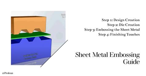 piercing in sheet metal process|embossing operation in sheet metal.